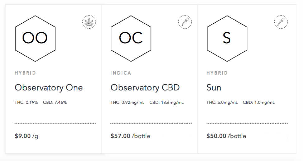 These medical cannabis strains have very little THC amounts