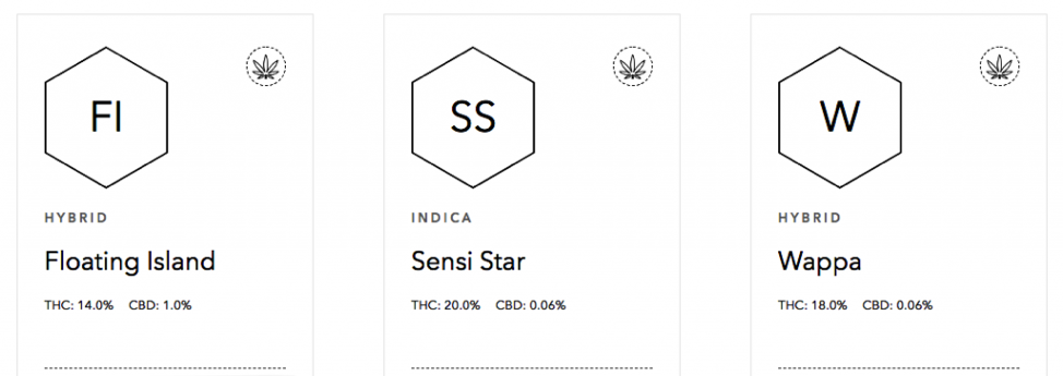 These are examples of THC-dominant tale of two strains cannabis