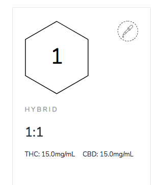 1:1 is an example of a balanced cannabis strain
