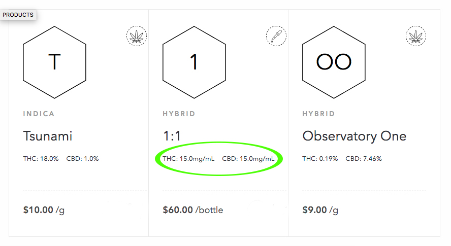 Example of a balanced medical cannabis strain